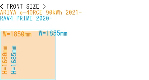 #ARIYA e-4ORCE 90kWh 2021- + RAV4 PRIME 2020-